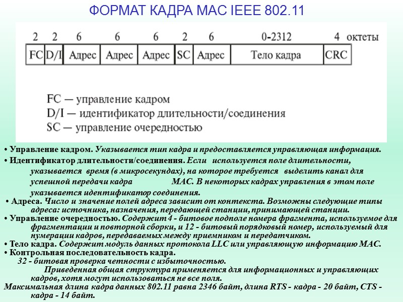 ФОРМАТ КАДРА MAC IEEE 802.11  • Управление кадром. Указывается тип кадра и предоставляется